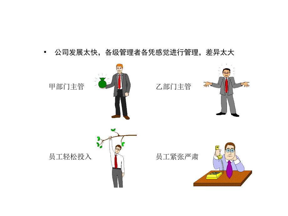 《精编》华为集团干部任职资格管理实务_第4页