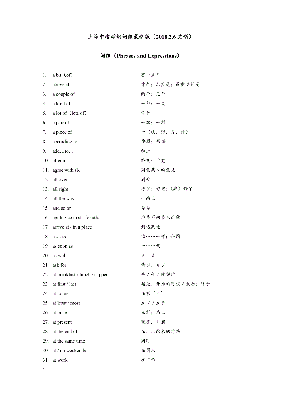 2017上海中考考纲词组最新版知识课件_第1页