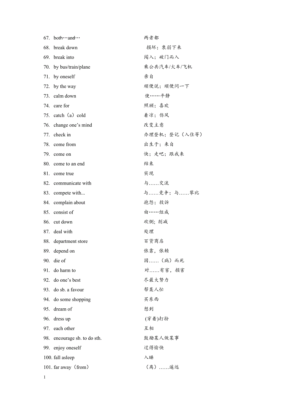 2017上海中考考纲词组最新版知识课件_第3页