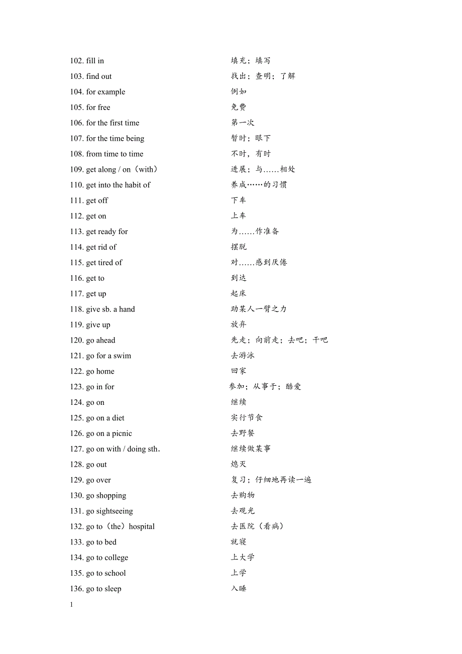 2017上海中考考纲词组最新版知识课件_第4页