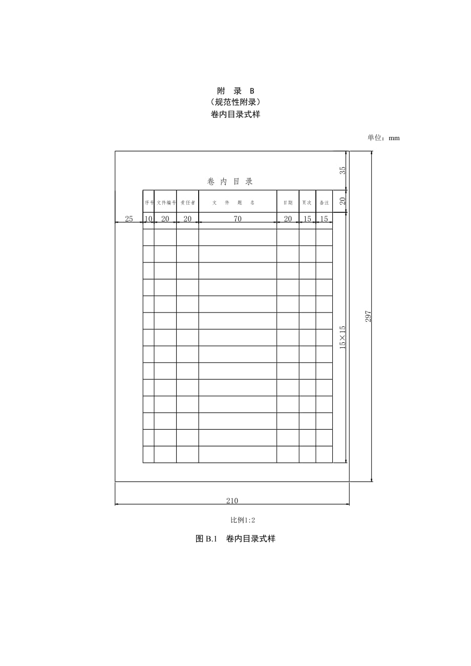 防雷装置检测文件案卷封面、卷内目录、备考表、脊背式样_第2页