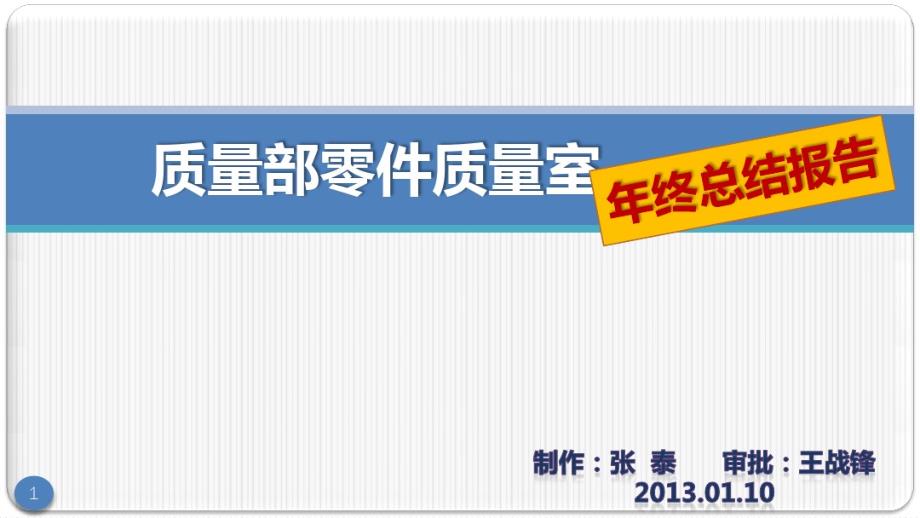 2020年供应商质量年终总结报告_第1页