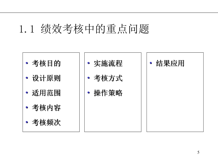 《精编》运销公司绩效考核体系与流程介绍_第5页