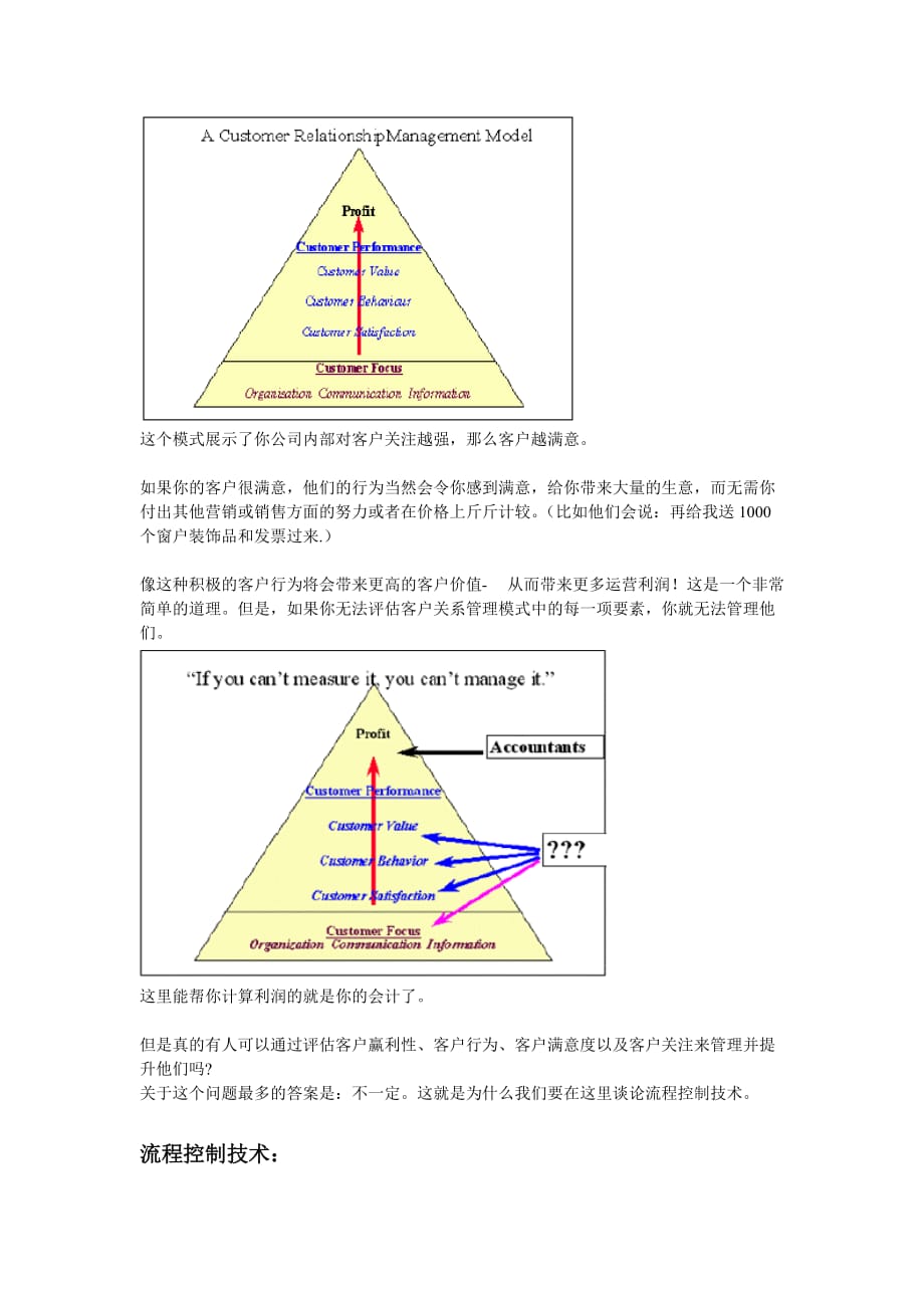 《精编》CCC质量认证标准与执行_第3页