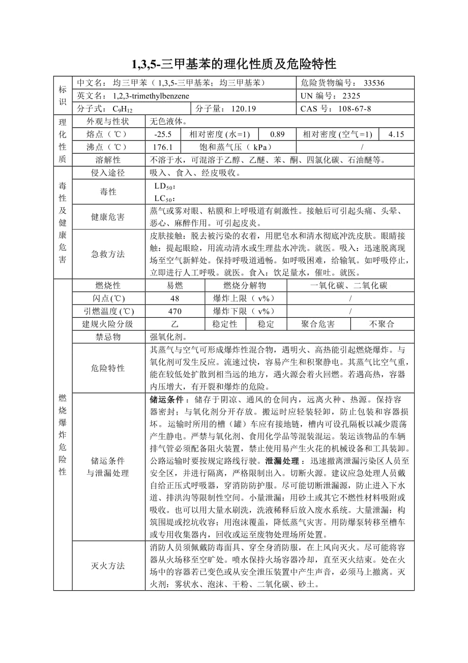 1,3,5-三甲基苯的理化性质及危险特性.doc_第1页