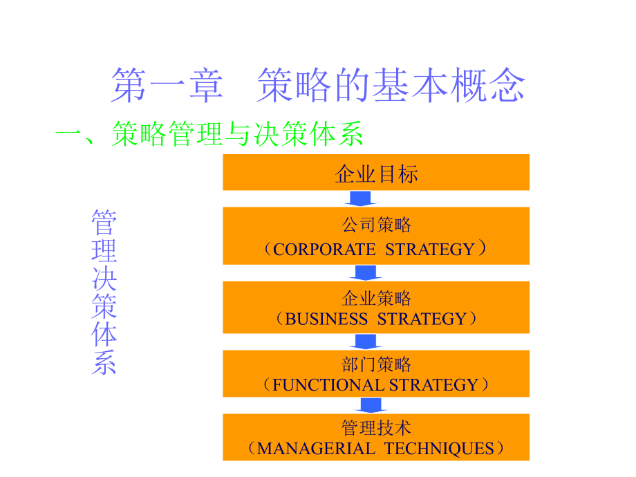 《精编》企业战略管理相关知识培训_第3页