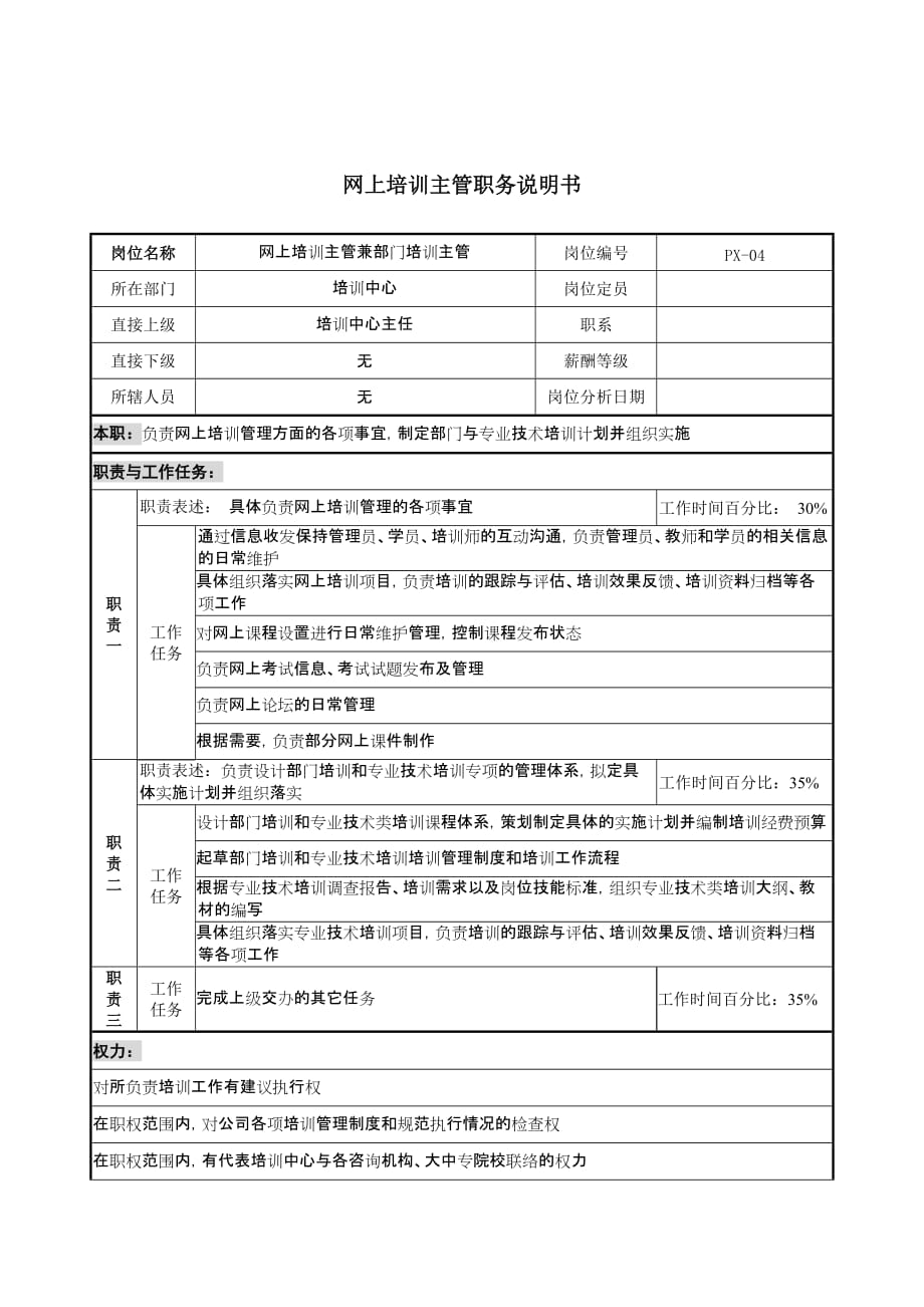 《精编》通信行业岗位说明书大全43_第1页