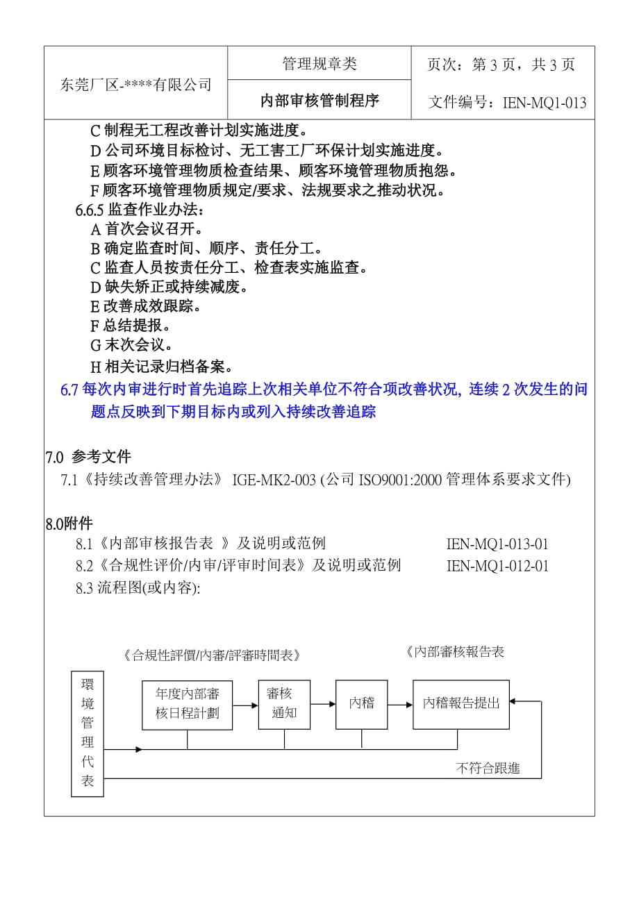 《精编》ISO14001：2004程序文件及表格13_第4页