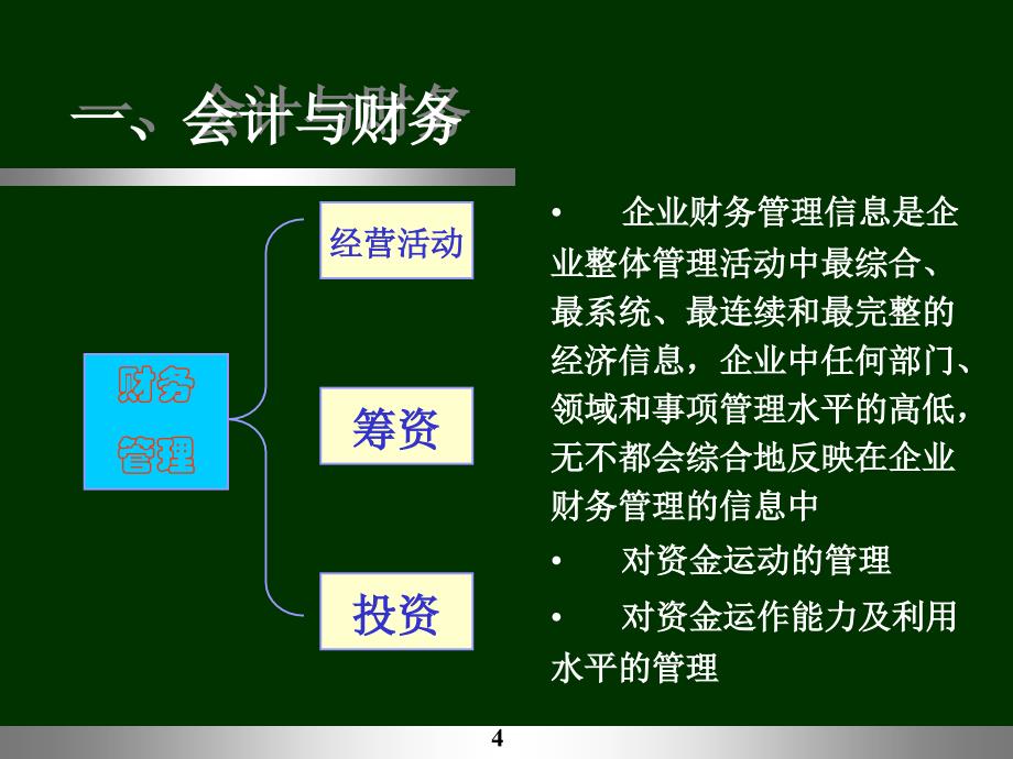 《精编》企业财务会计基础知识篇_第4页