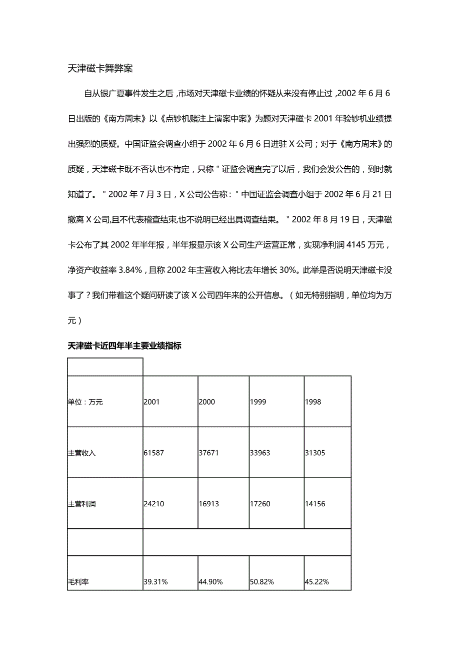 2020年（财务知识）财务舞弊案_第2页