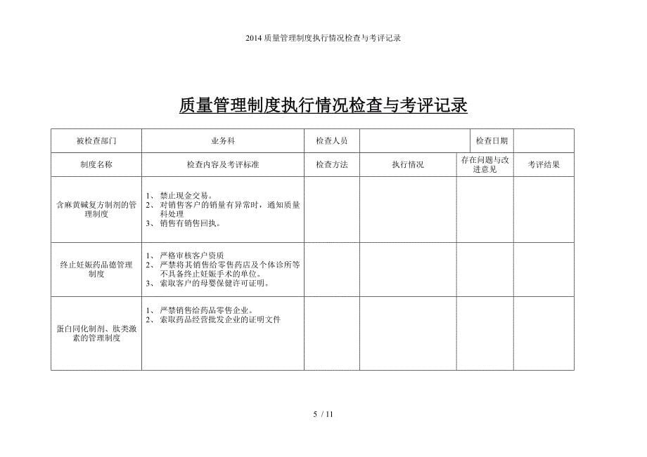 质量管理制度执行情况检查与考评记录_第5页