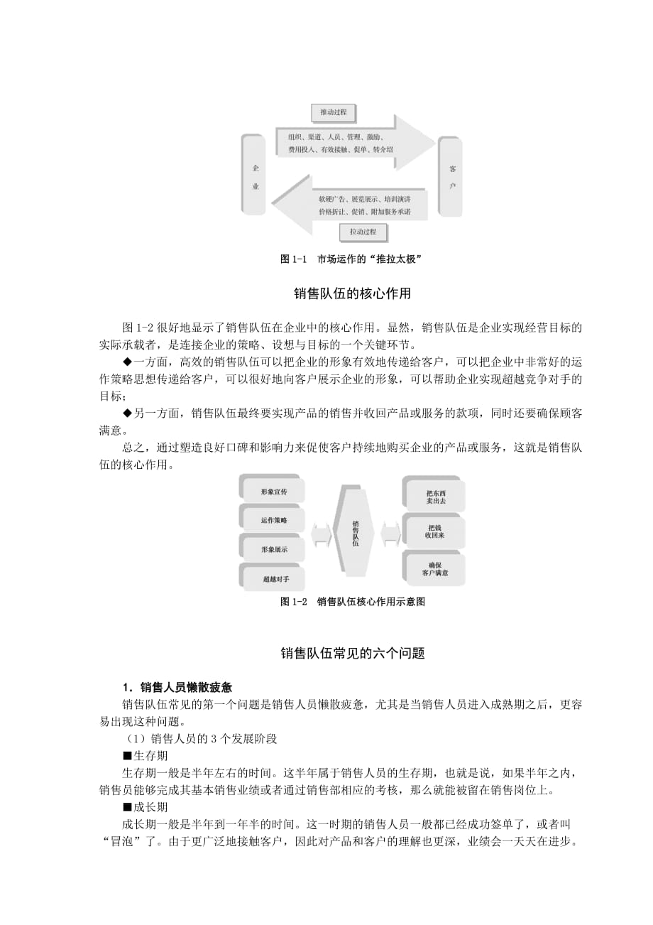 《精编》销售队伍管理问题的分析状况_第2页