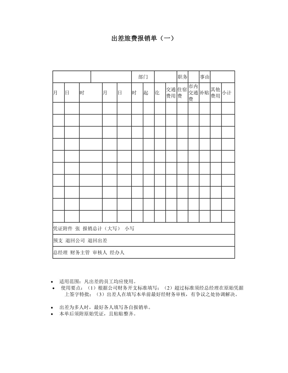 【行业】出差旅费报销单（一）_第1页