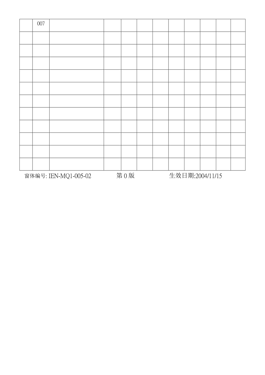 《精编》ISO14001：2004程序文件及表格33_第3页