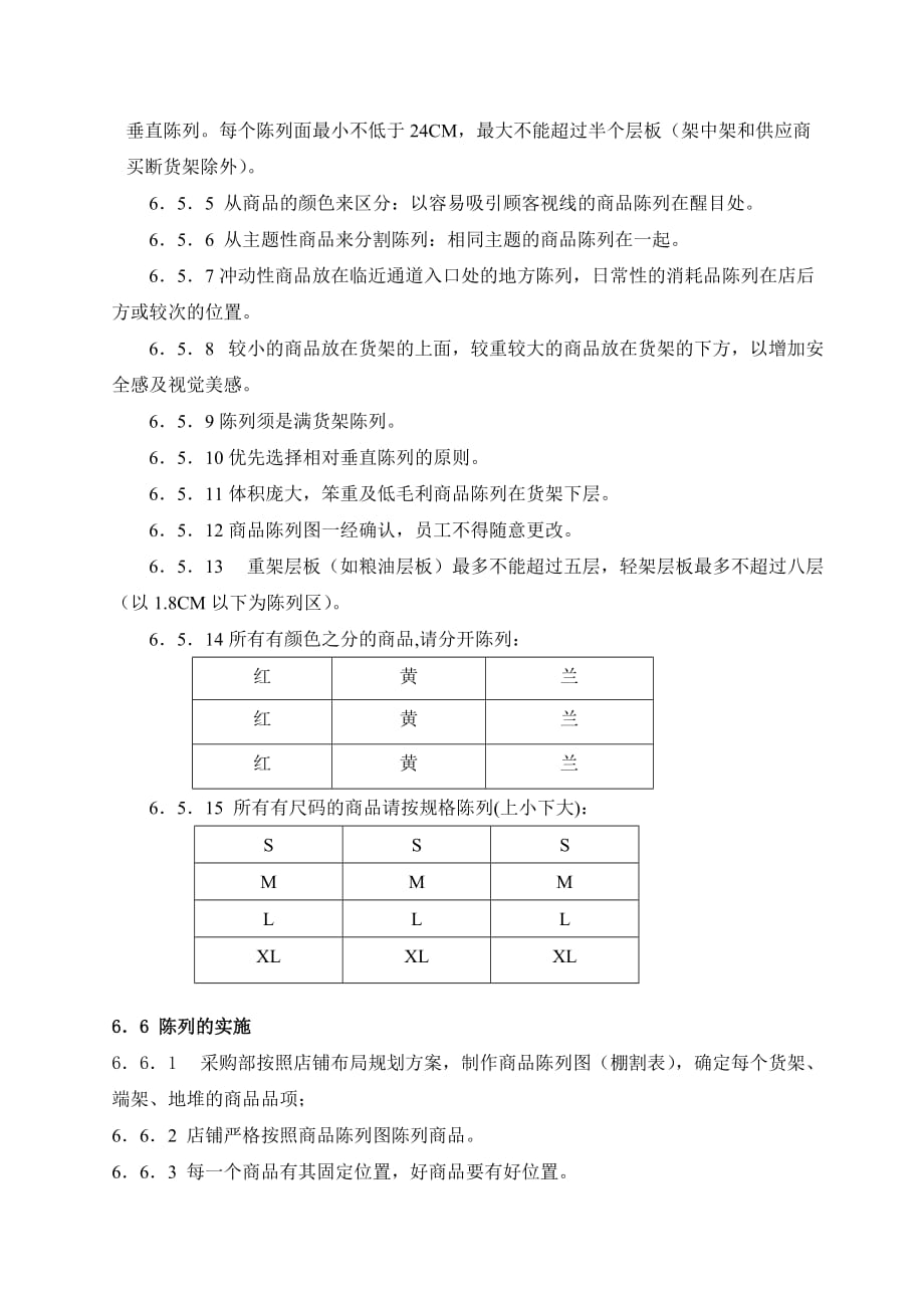 《精编》商品部采购管理手册12_第4页