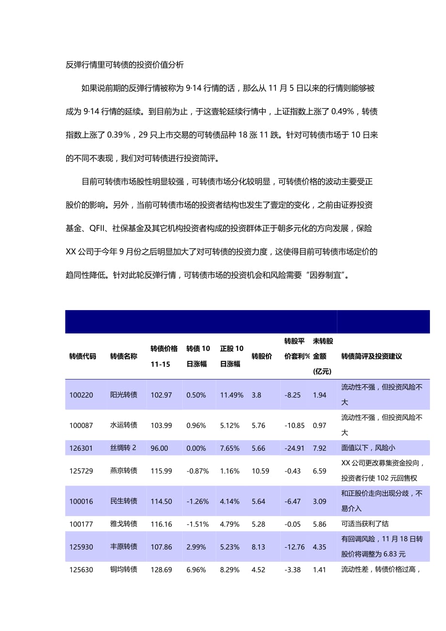 2020年（价值管理）反弹行情里可转债的投资价值分析_第2页