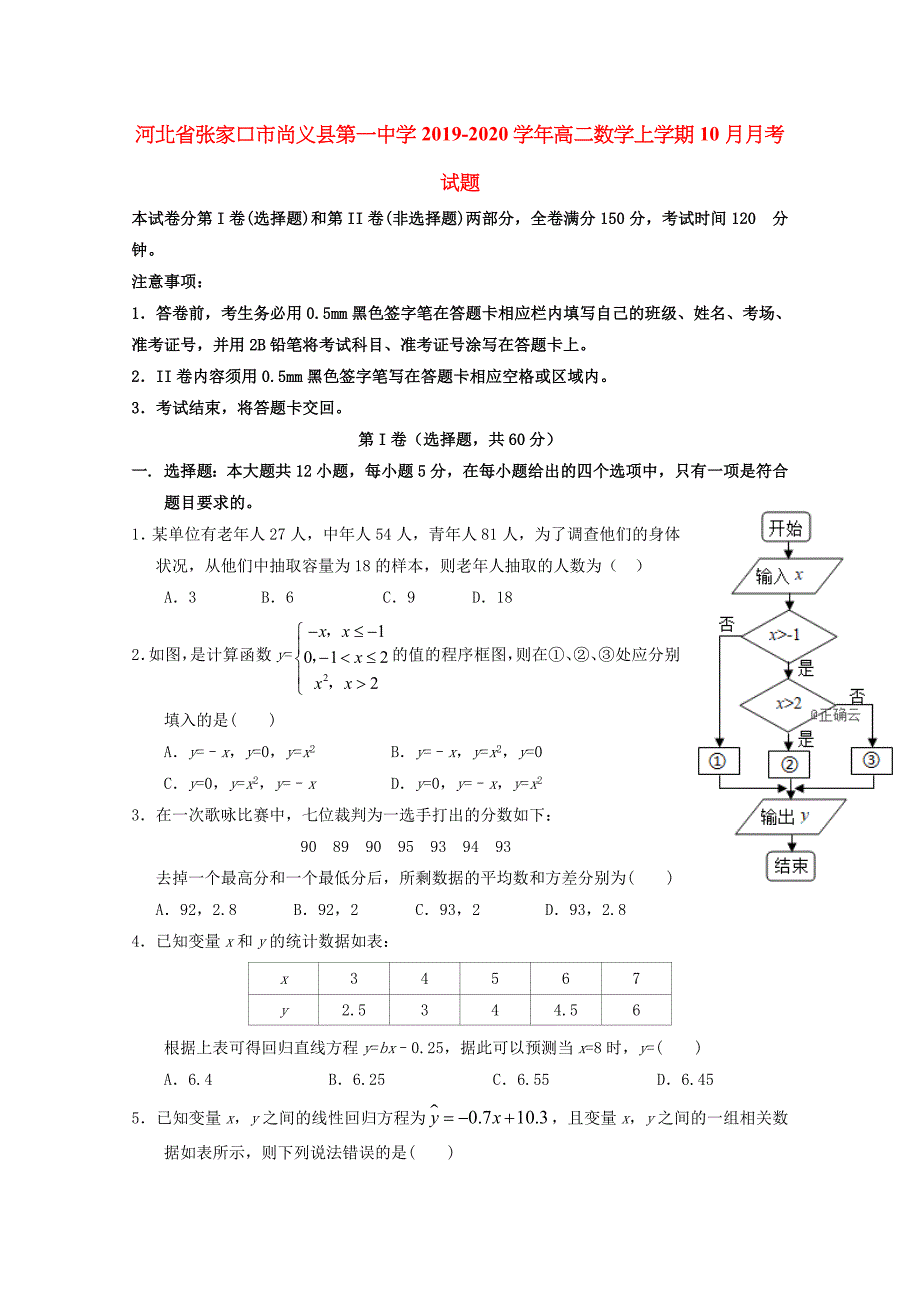 河北省张家口市尚义县第一中学2019-2020学年高二数学上学期10月月考试题[含答案].doc_第1页