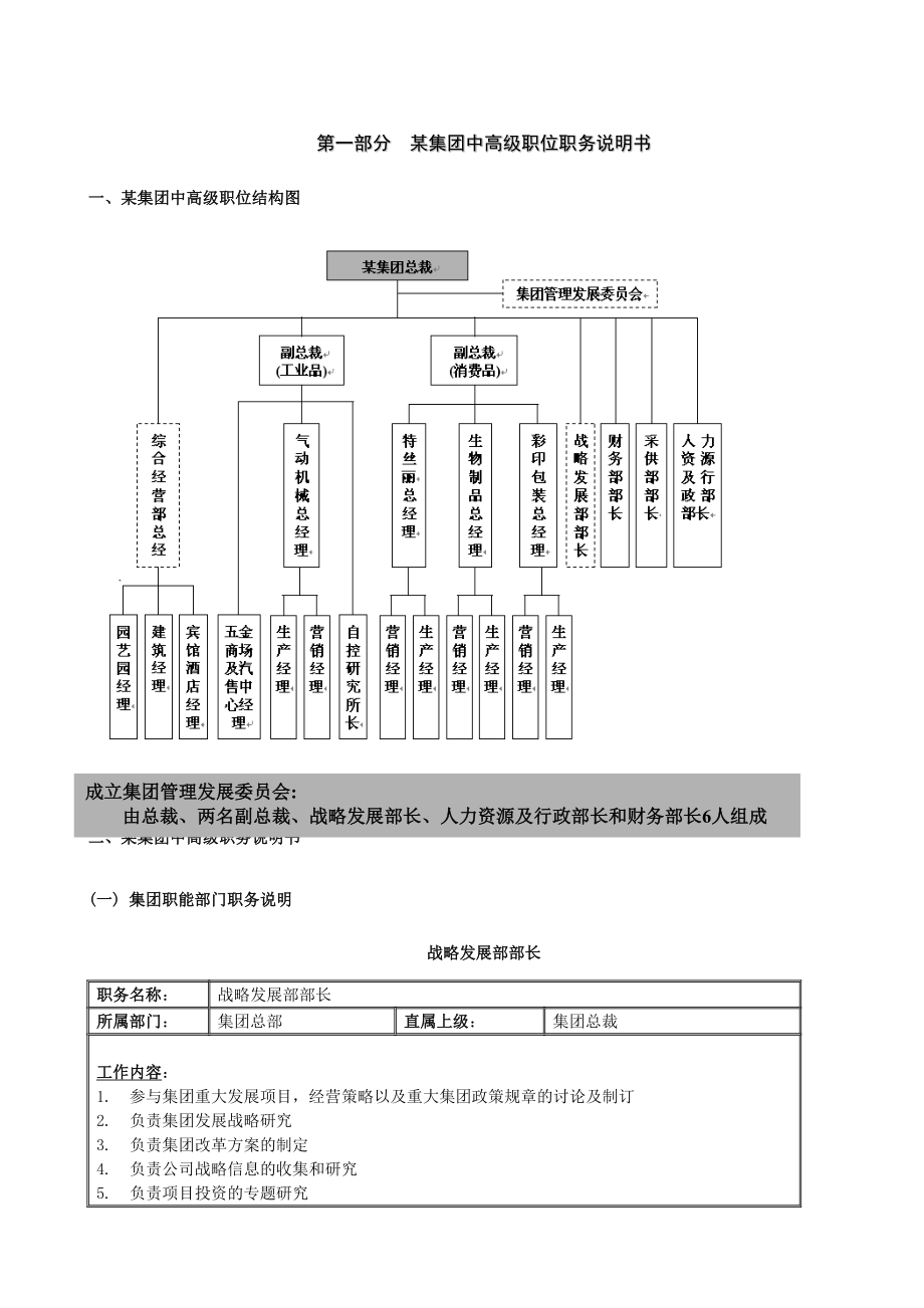 《精编》某集团中高级职位说明书_第4页