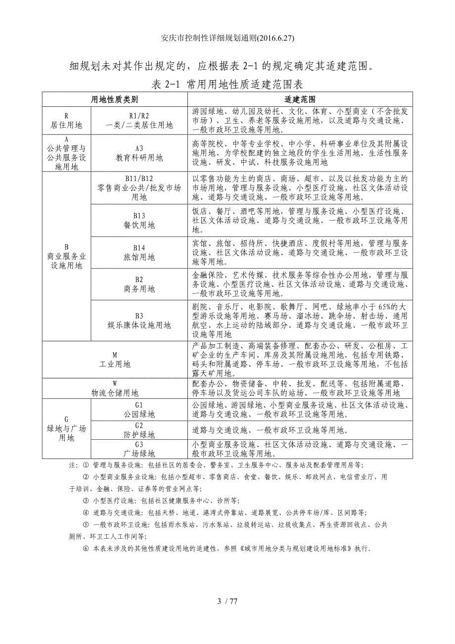 安庆市控制性详细规划通则_第5页