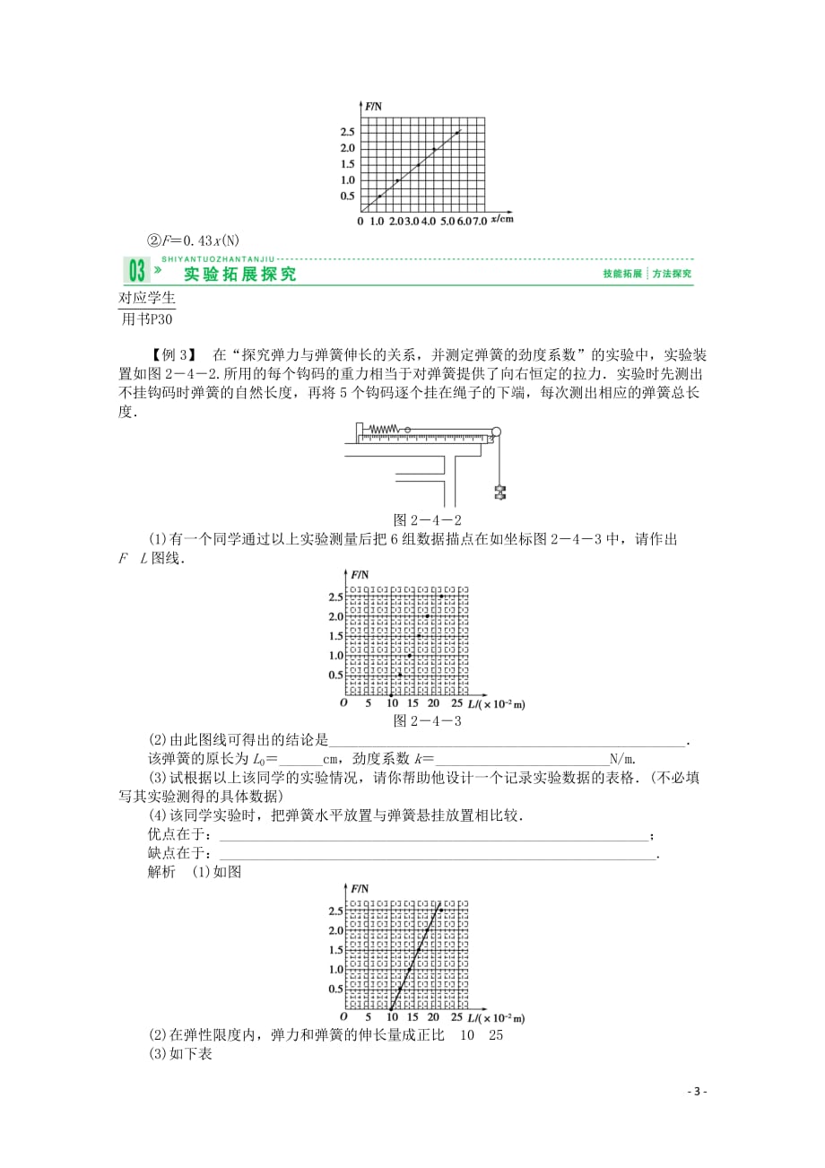 2013届高三物理复习 第4讲 实验二 探究弹力与弹簧伸长的关系精品教案.doc_第3页