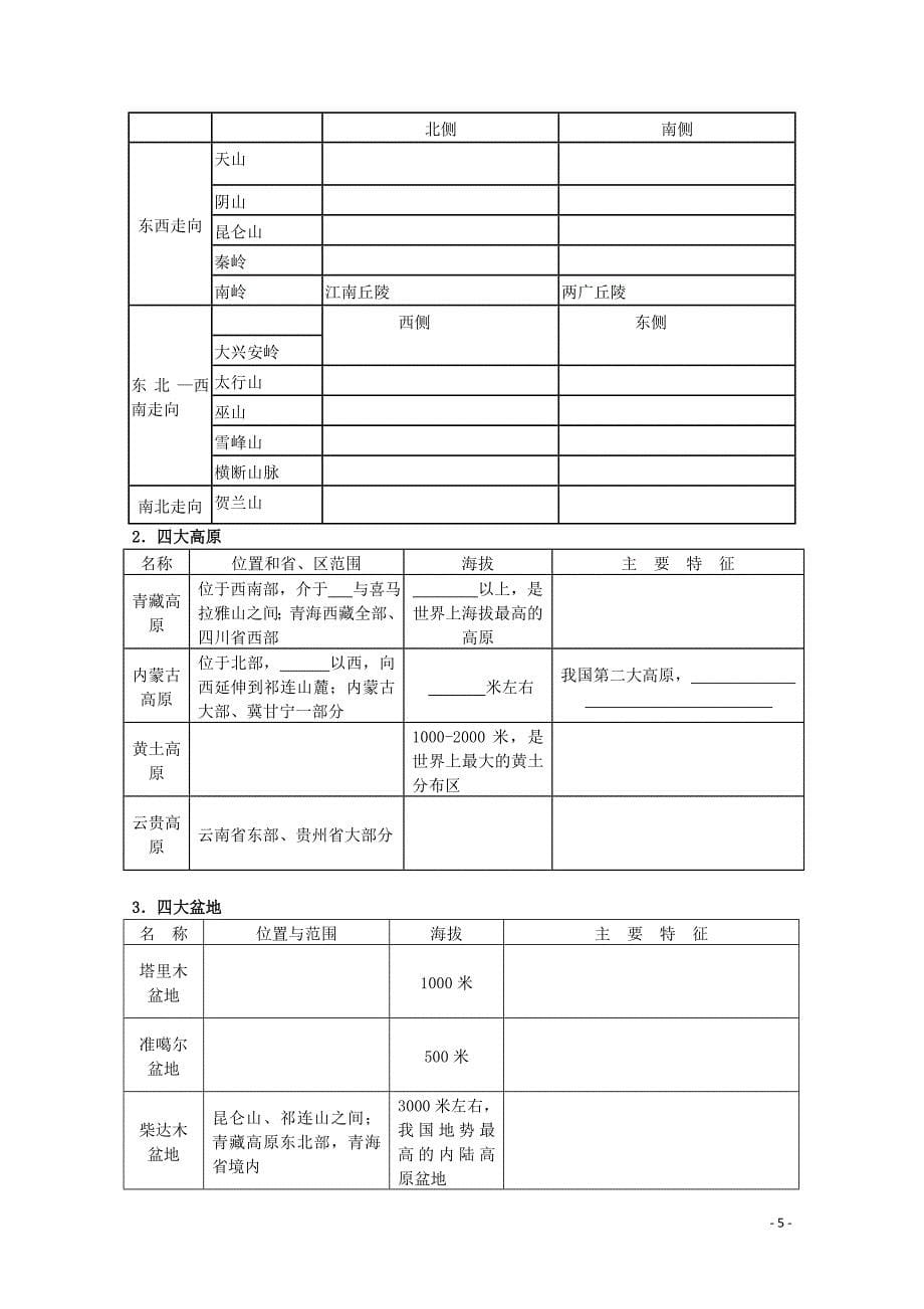 山东省聊城市高中地理 中国的地形学案 鲁教版必修3.doc_第5页