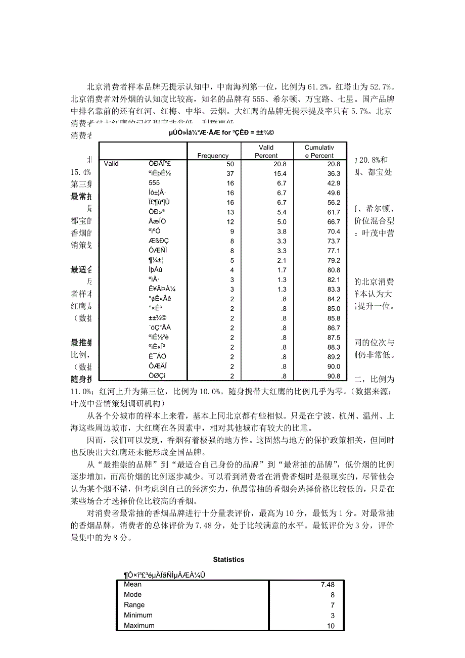 《精编》大红鹰品牌营销策划手册8_第3页