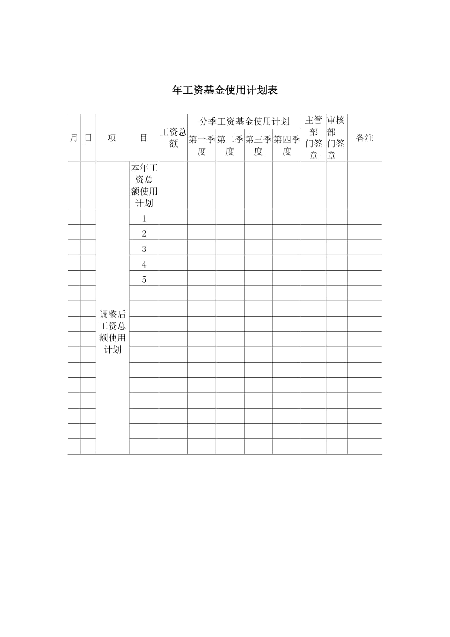 《精编》人事部综合工作情况表汇总24_第1页