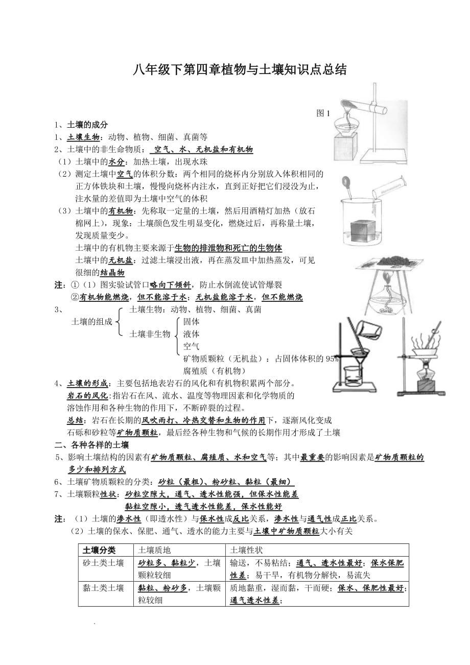 八年级下第四章植物与土壤知识点总结_第1页