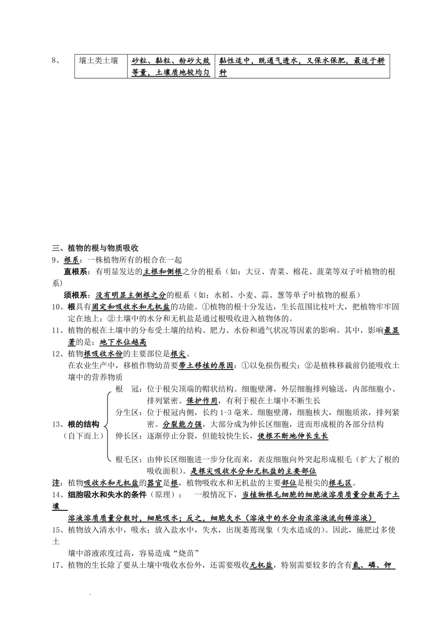 八年级下第四章植物与土壤知识点总结_第2页