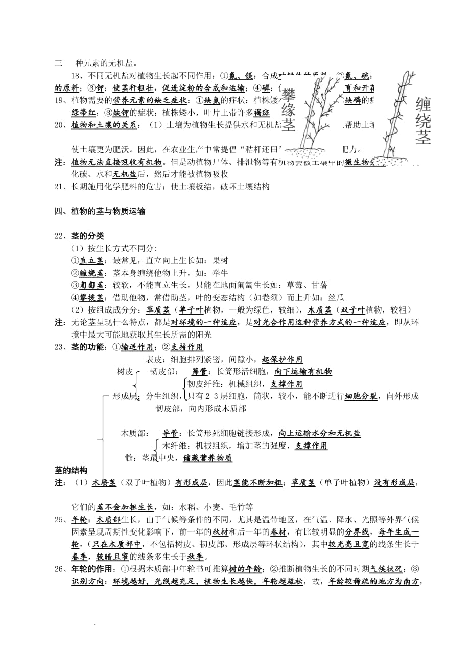 八年级下第四章植物与土壤知识点总结_第3页