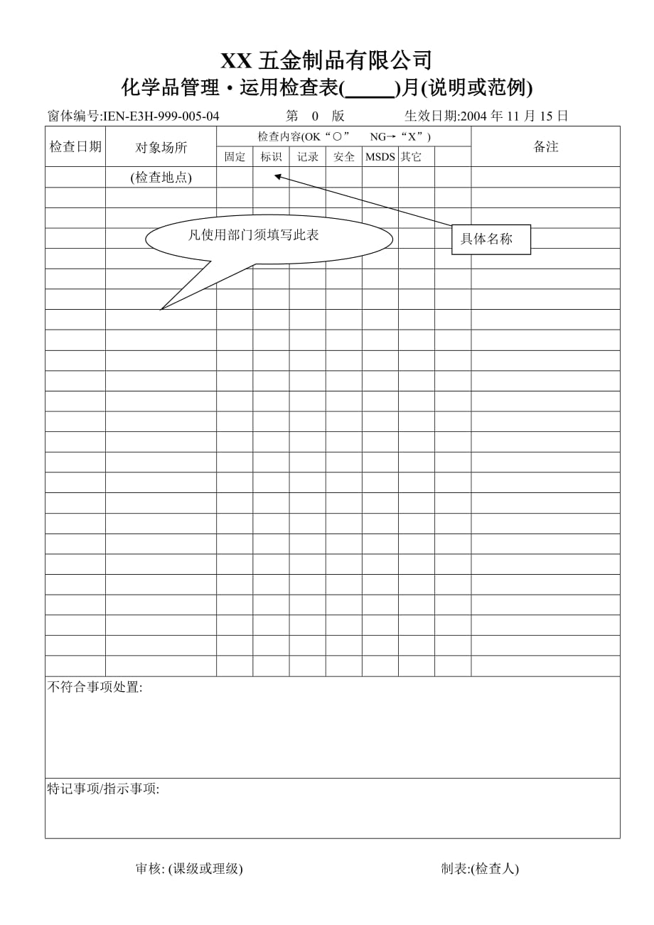 《精编》ISO14001：2004程序文件及表格65_第1页