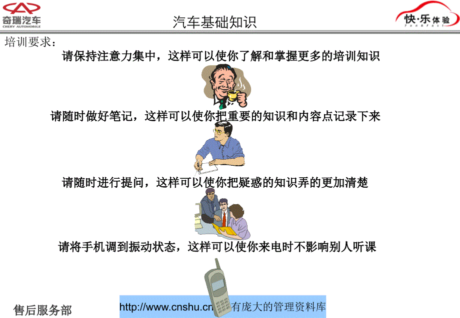 《精编》汽车业初级培训知识_第3页