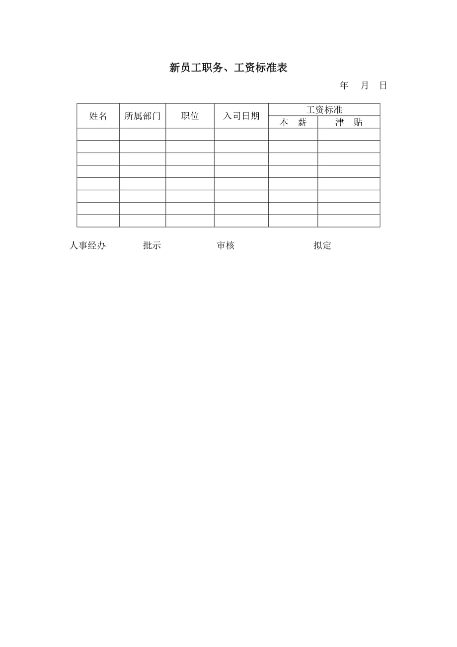 《精编》员工考核表大全94_第1页