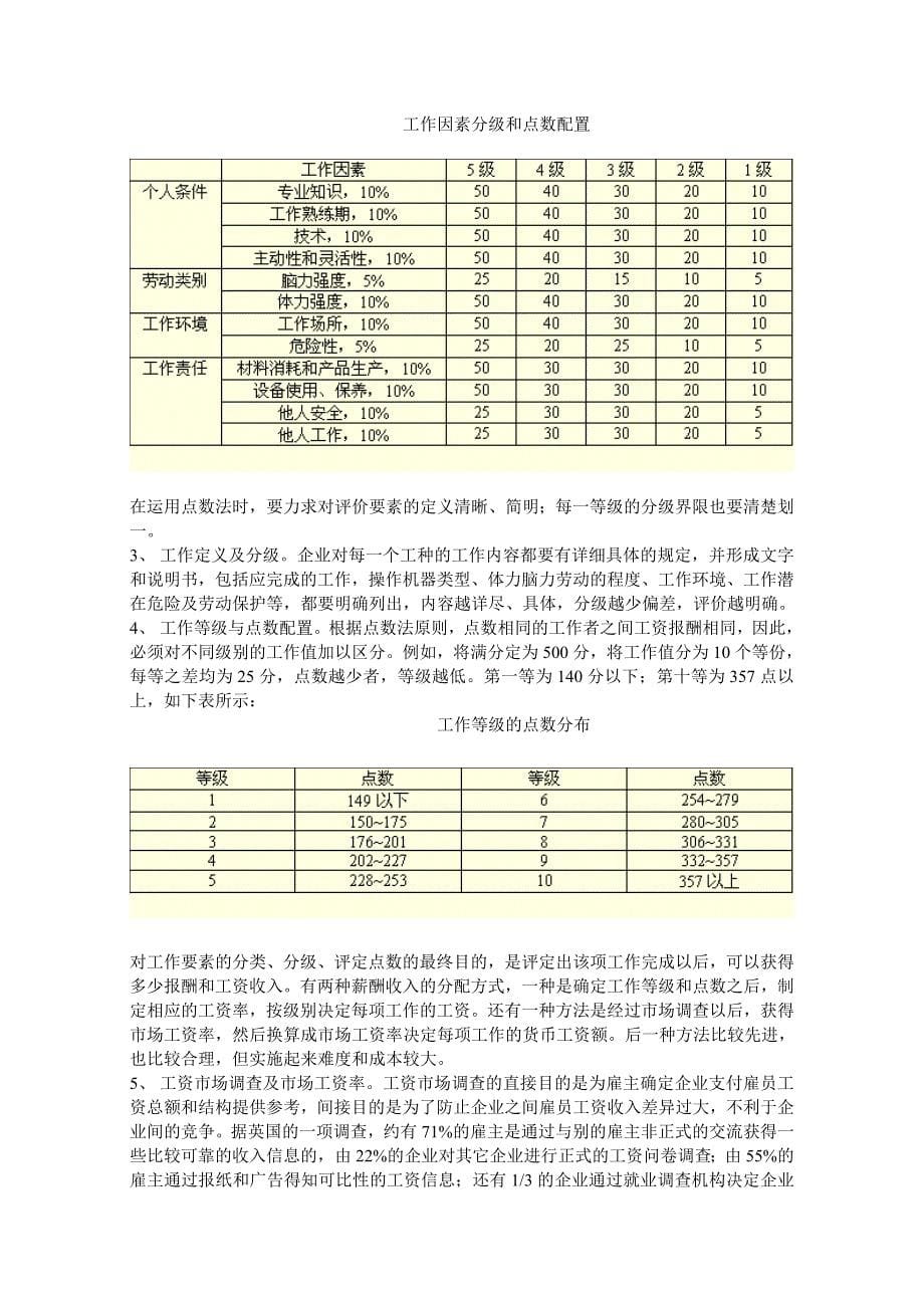 《精编》非分析方法_第5页