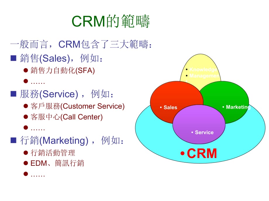 《精编》CRM客户关系管理的应用过程_第5页