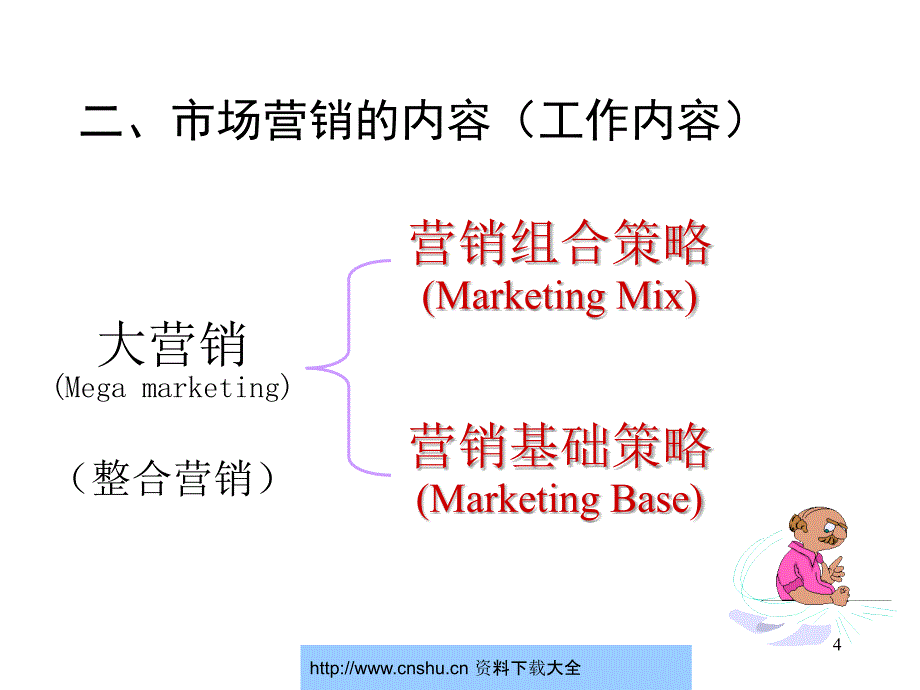 《精编》市场营销的含义_第4页