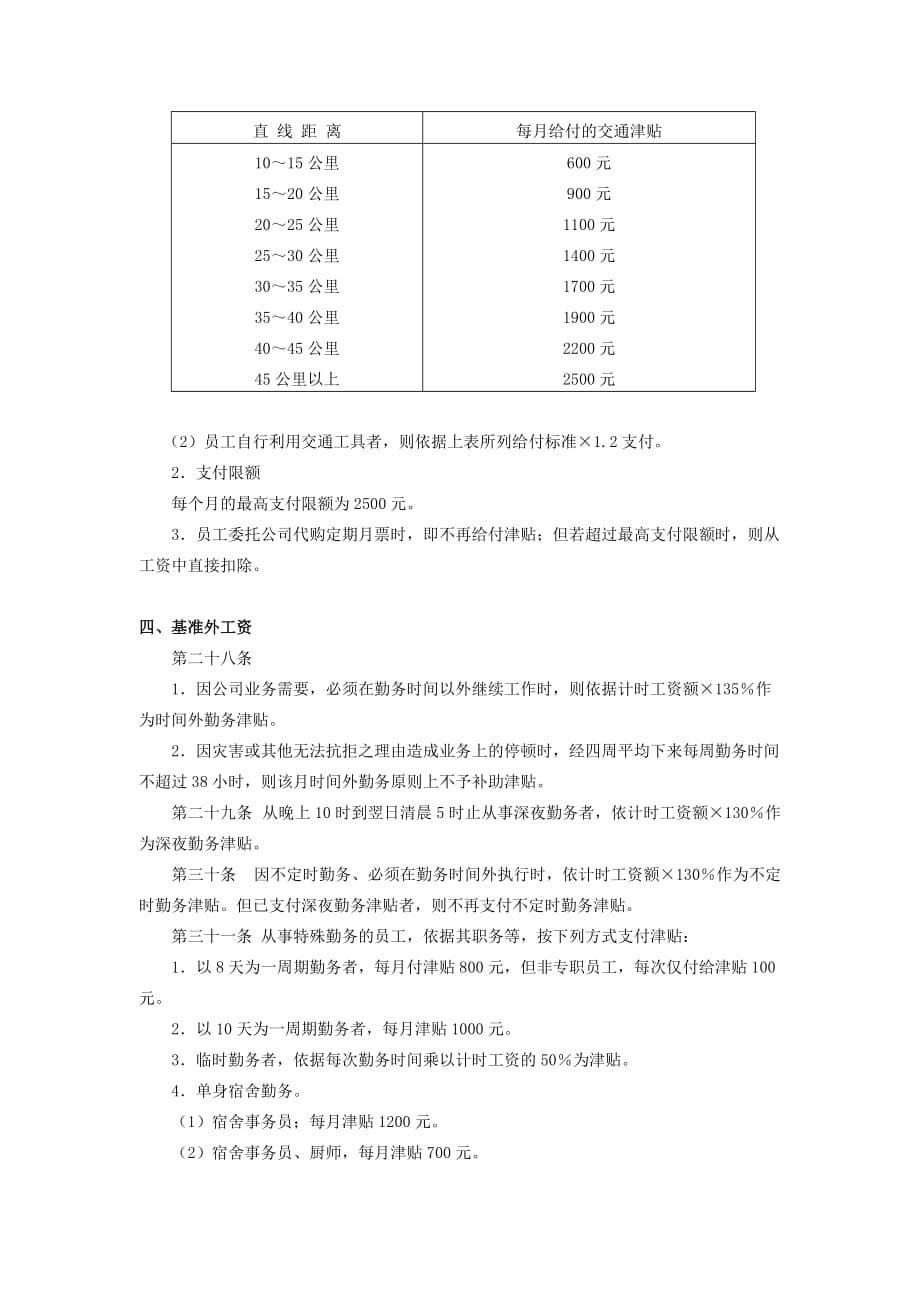 《精编》HR薪酬福利大全10_第5页