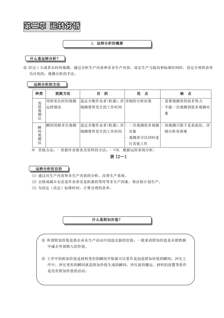 《精编》IE工业工程全面教程1_第1页