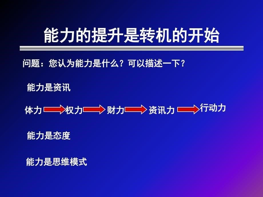 《精编》赢的思考与态度定义_第5页