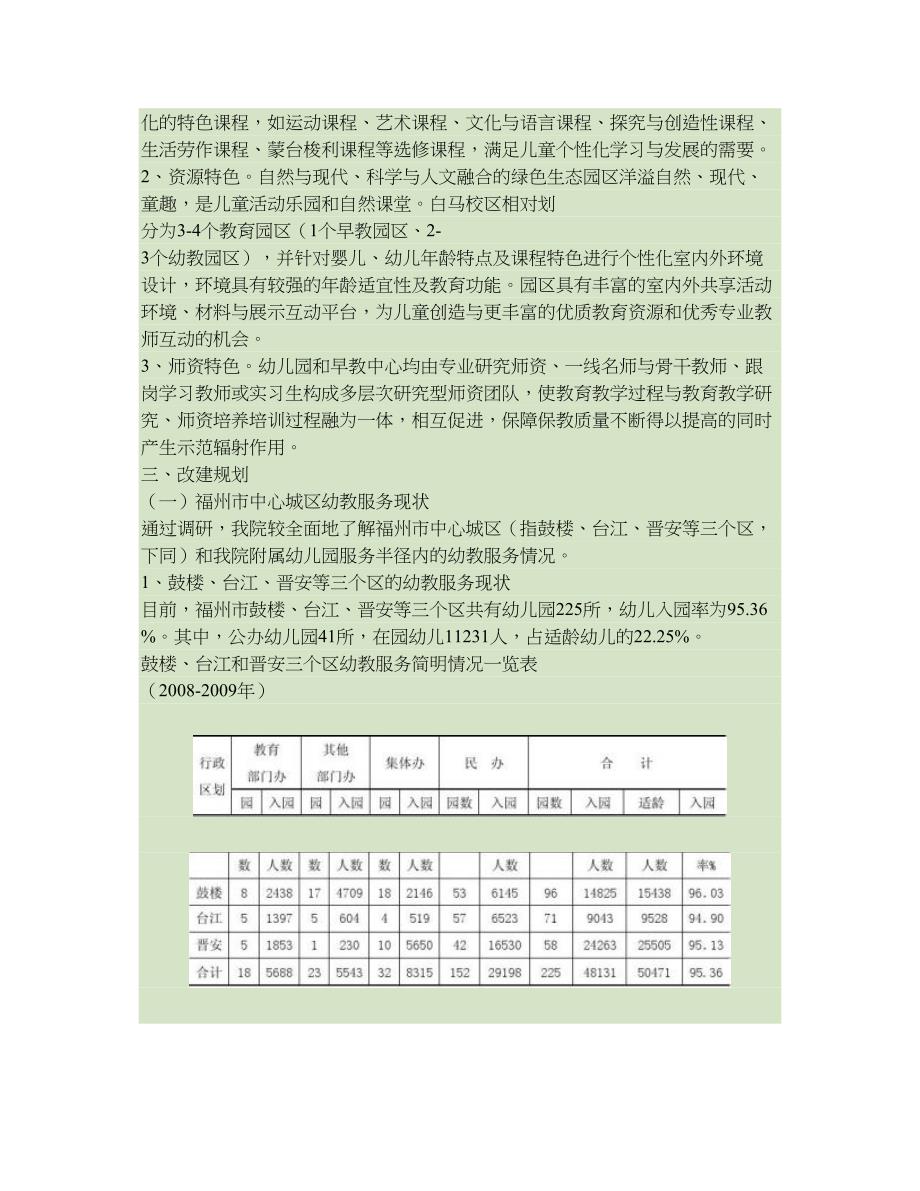 福建儿发院附属学前教育基地与实训基地的建设方案（091203含图）_第2页