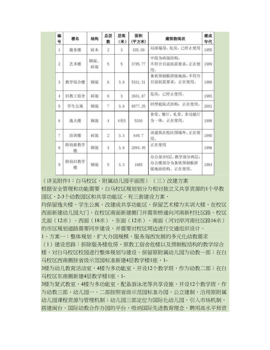 福建儿发院附属学前教育基地与实训基地的建设方案（091203含图）_第4页