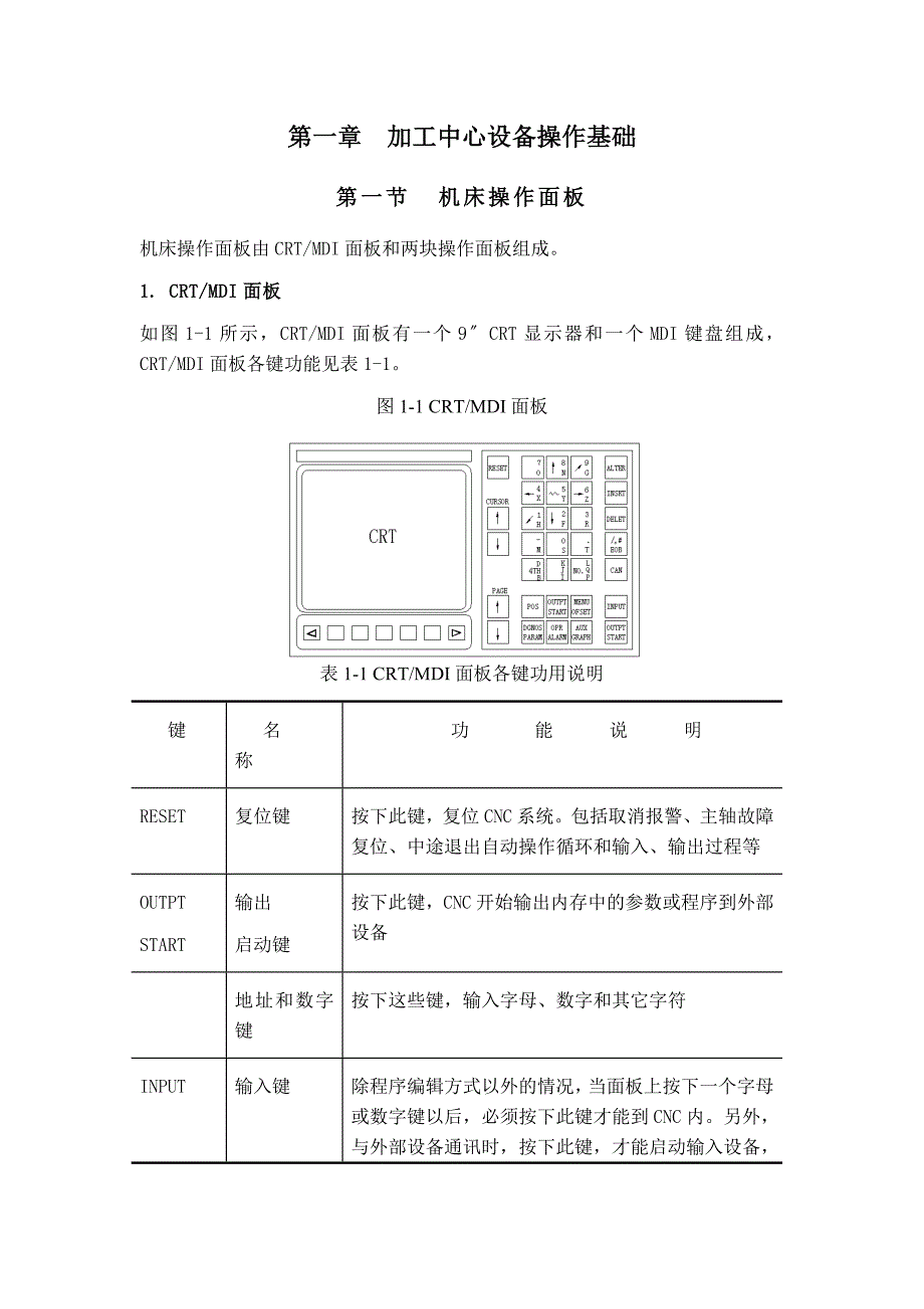 《精编》数控车床编程的操作方法_第2页