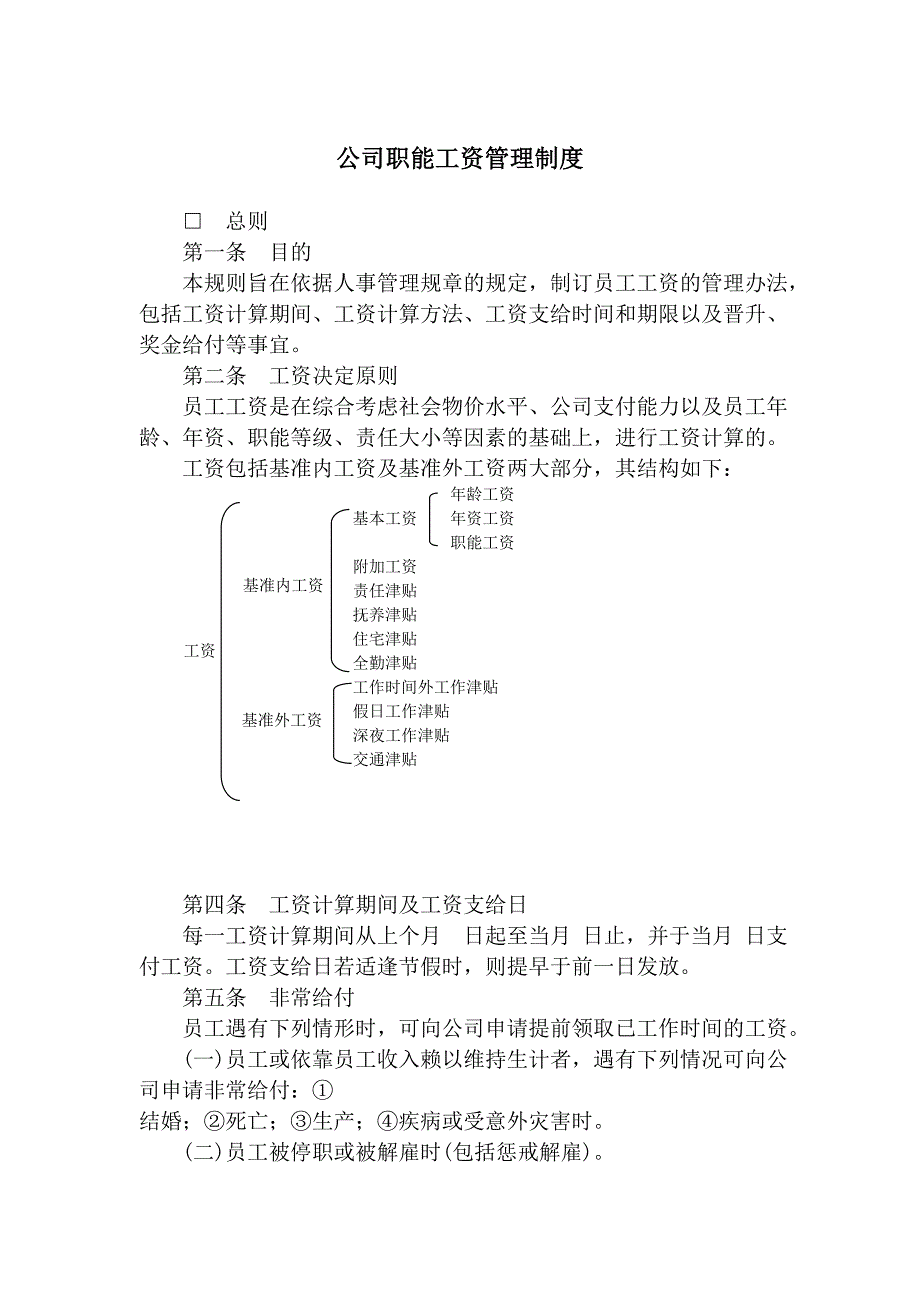 《精编》HR薪酬福利大全2_第1页