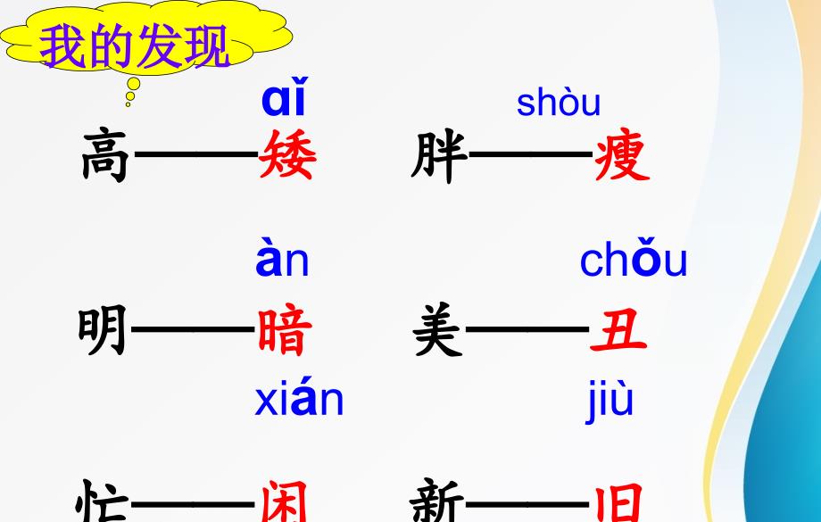 一下语文人教版小学语文一年级下册《语文园地五》精品ppt课件_第2页