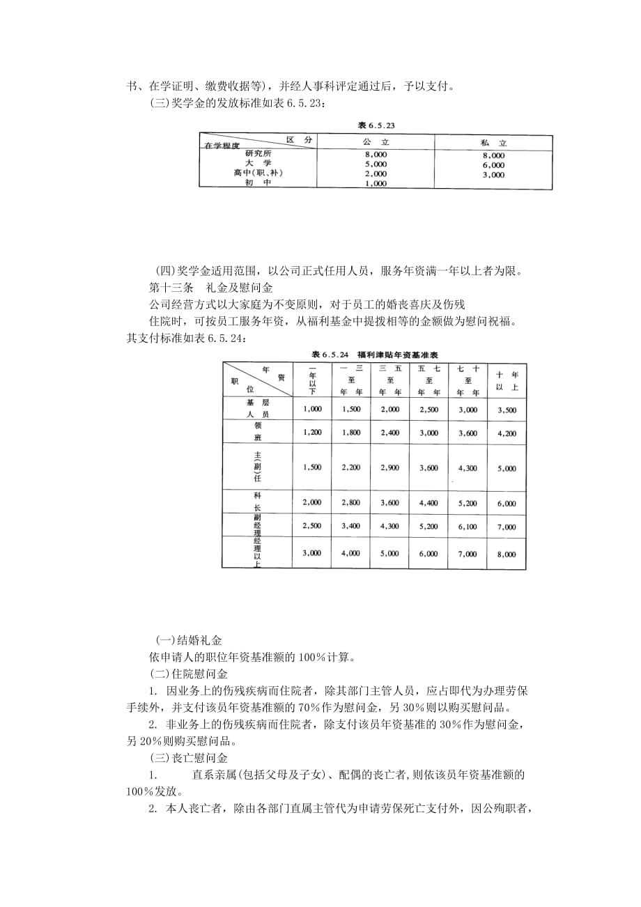 职位分析餐饮业奖金制度(制度范本、DOC格式)_第3页