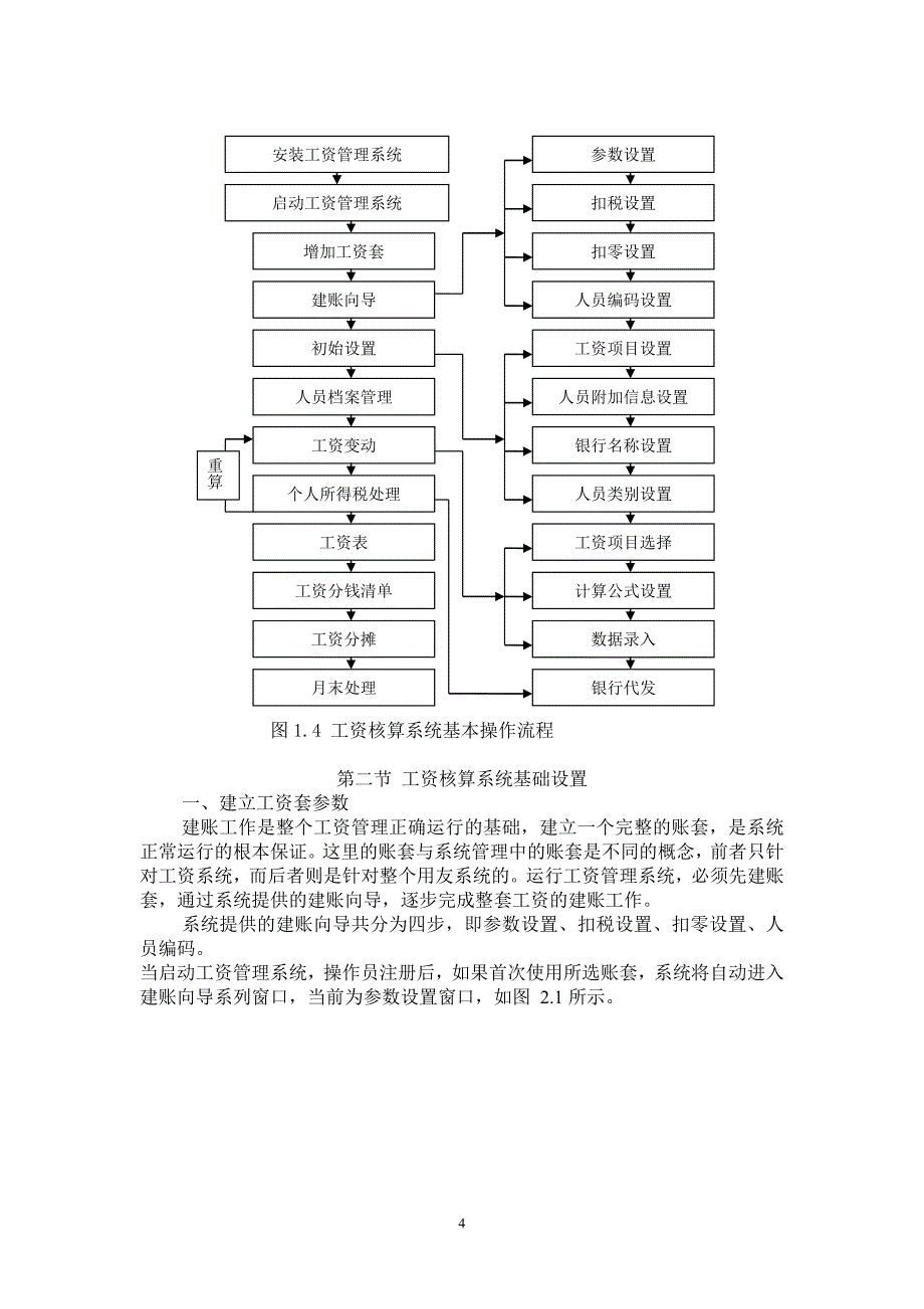 第十章工资核算系统（新）_第4页