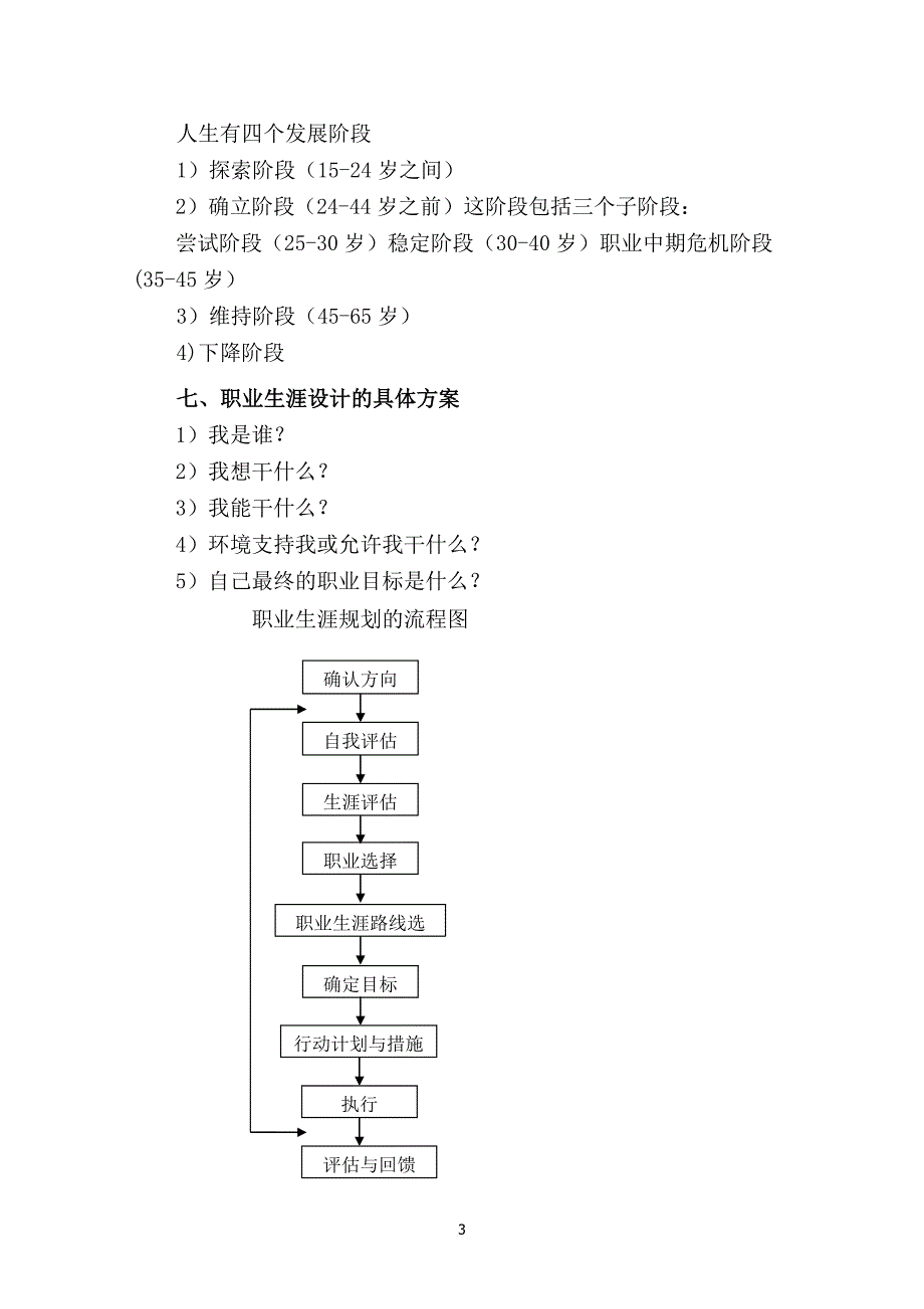 职业生涯规划(最后)_第3页