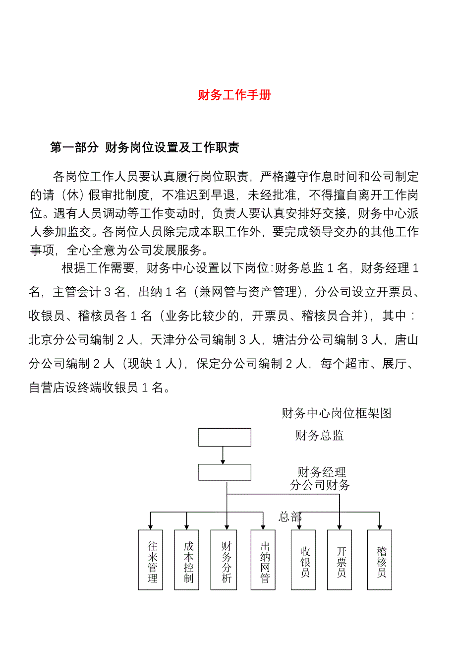 《精编》某会计内部控制制度的实施_第1页