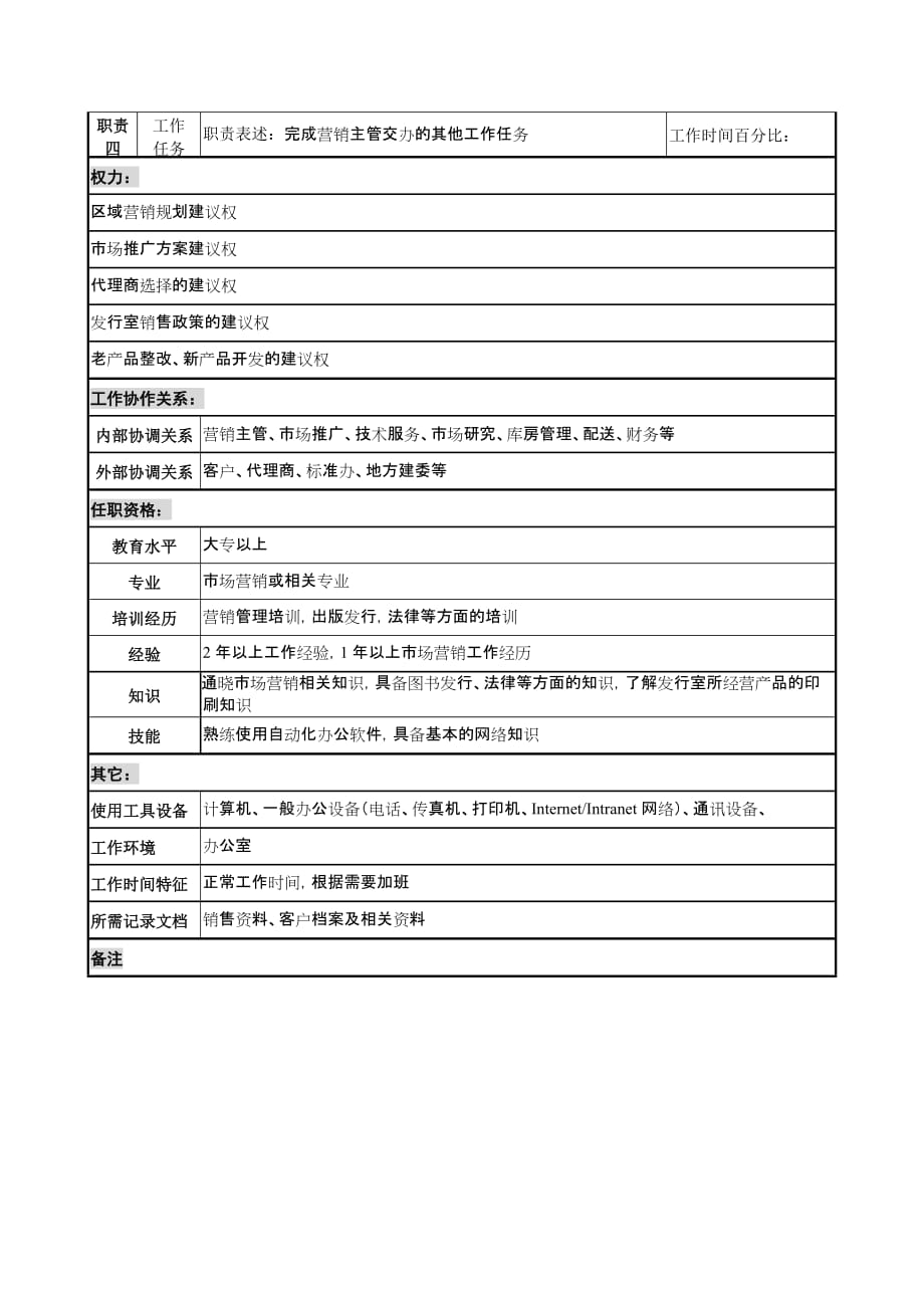 《精编》中国建筑研究所标准绩效考核指标4_第2页
