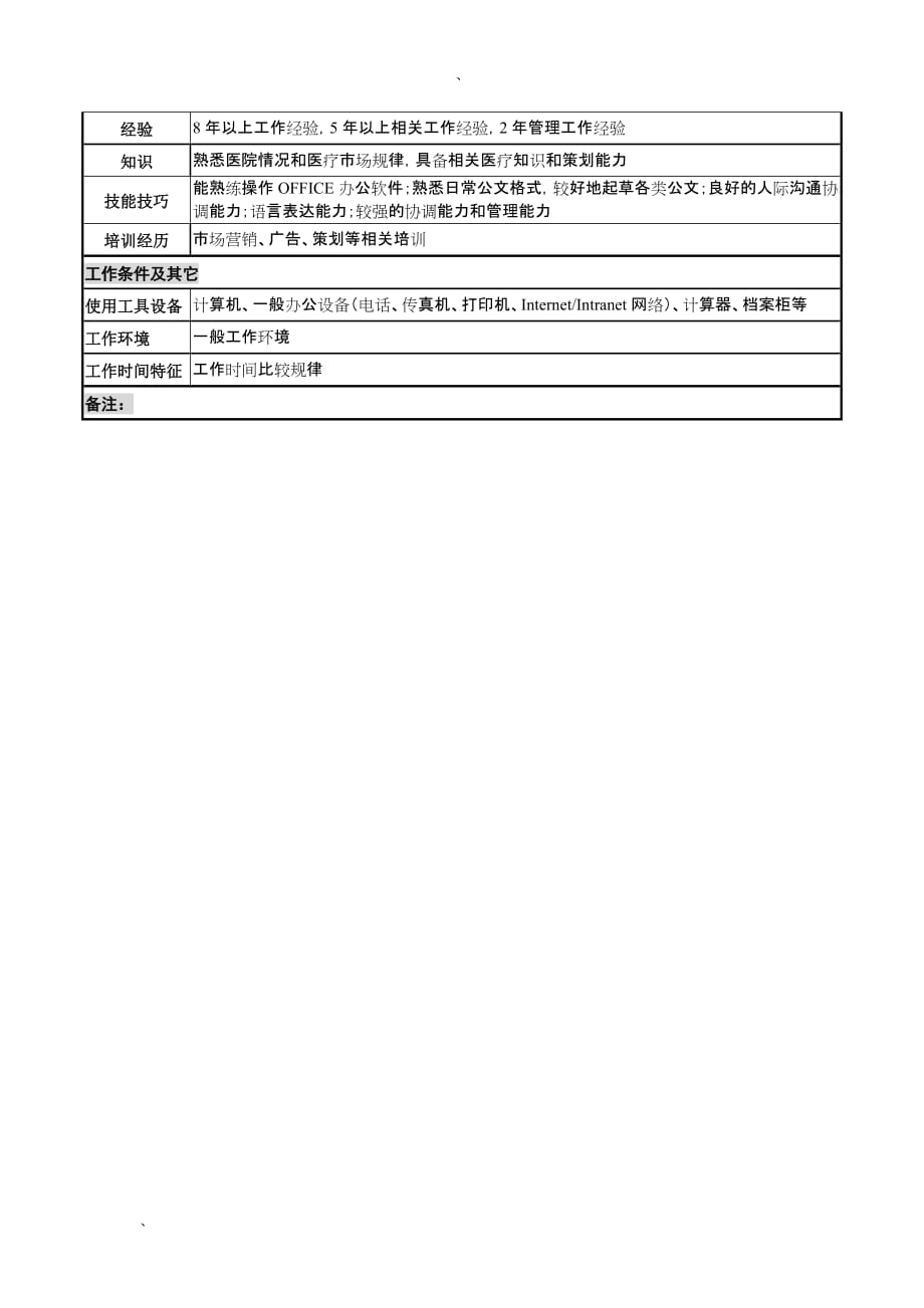 【行业】湖北新华医院市场营销部主任岗位说明书_第3页